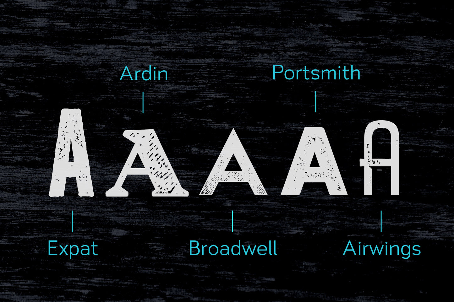 The Ultimate Distressed Font Bundle